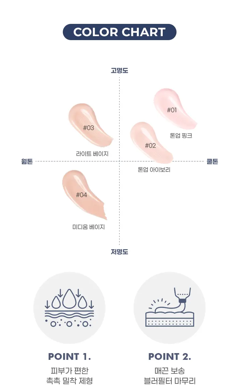 [파데프리템]컬러그램 긱 누드 스킨 틴트 4COLOR 상세페이지 5